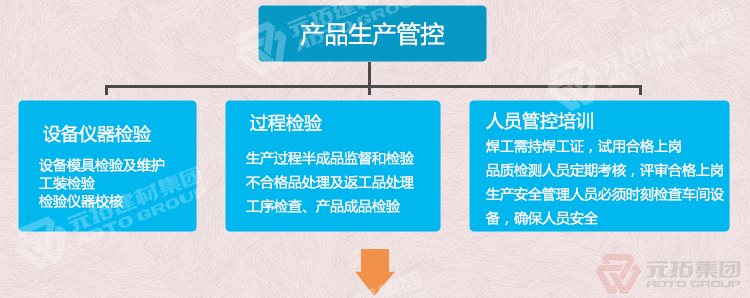  河北熱鍍鋅鋼跳板 可定制帶掛鉤鍍鋅腳手板 質量可靠 供應直銷 產品生產管控