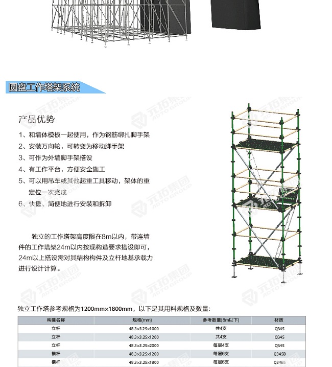 鍍鋅盤扣式腳手架項目圖片